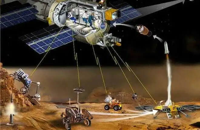 Computer technology in space exploration
